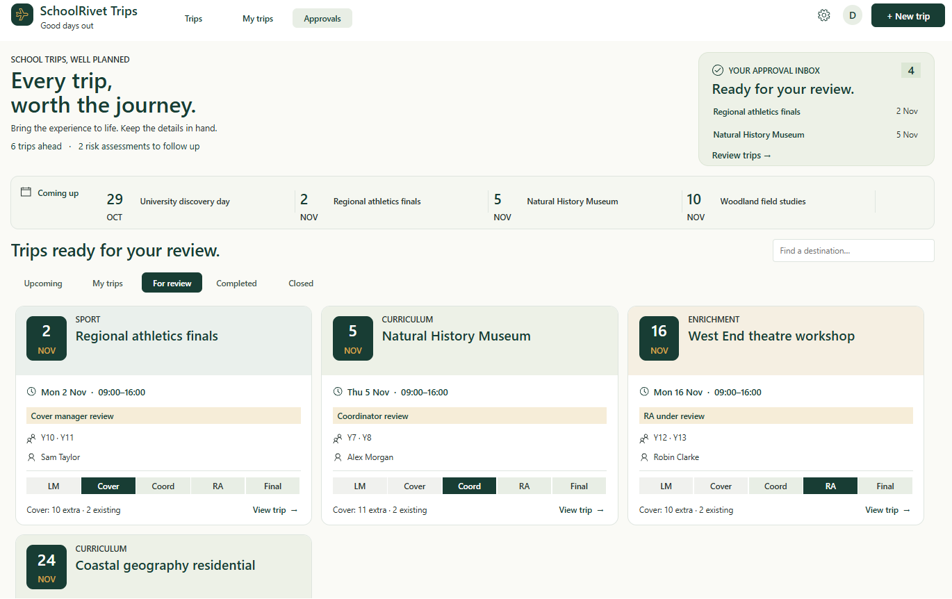 Approvals view filtered to trips requiring review, with the current review stage on each card.